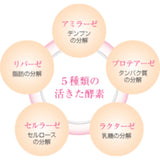 スリムエンザイムプラス プレミアム