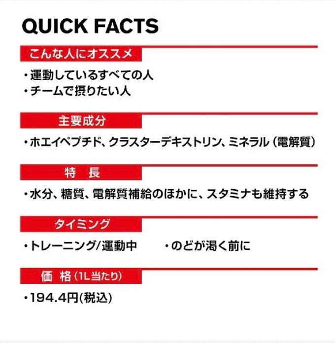 【水分補給にこだわる方へ】R.E.D. ブラッドオレンジ風味 320g