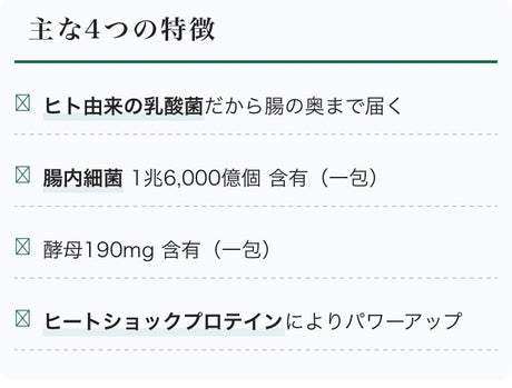 【乳酸菌加工食品】スーパーコッカス®101 ストロングタイプ