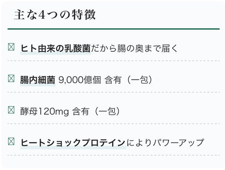 【乳酸菌加工食品】コッカス®ゴールドスペシャル